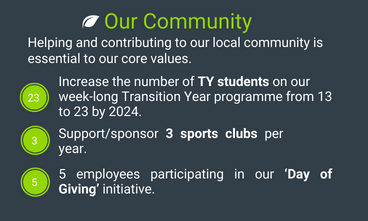 Origin-Green-company-achienemnts-9 Origin-Green-company-achienemnts-9