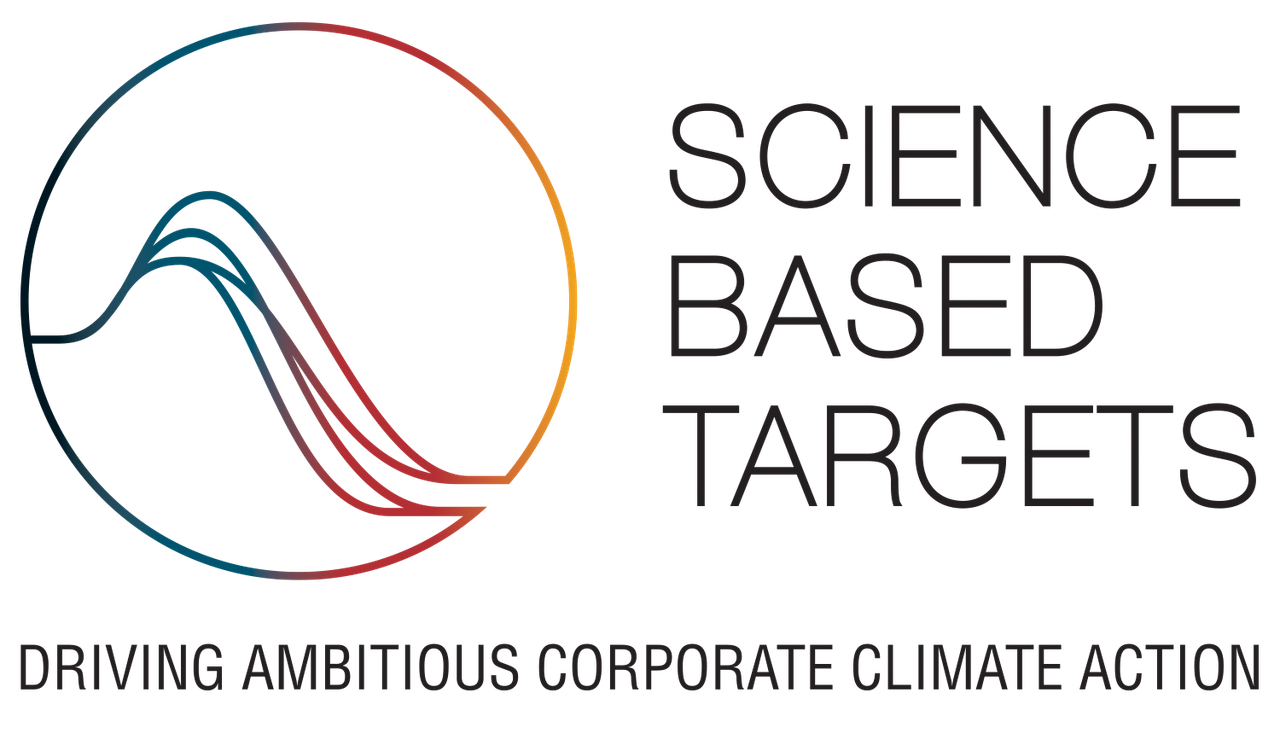 Science Based Targets initiative